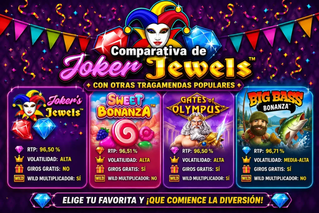 Comparativa de Joker Jewels con otras tragamonedas